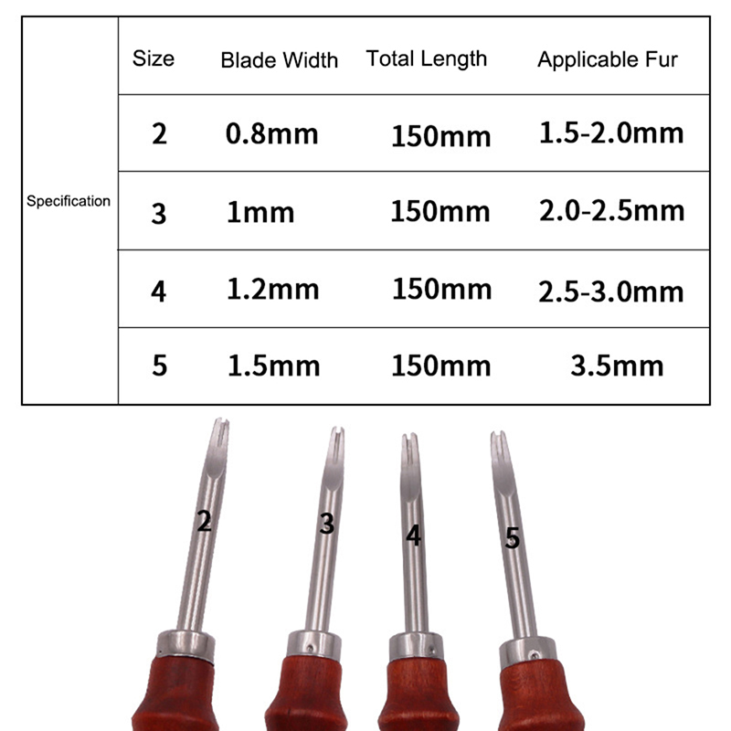 Strumenti fai da te 0.8/1.0/1. - Leatherwork Edge Beveler recensione e prezzo