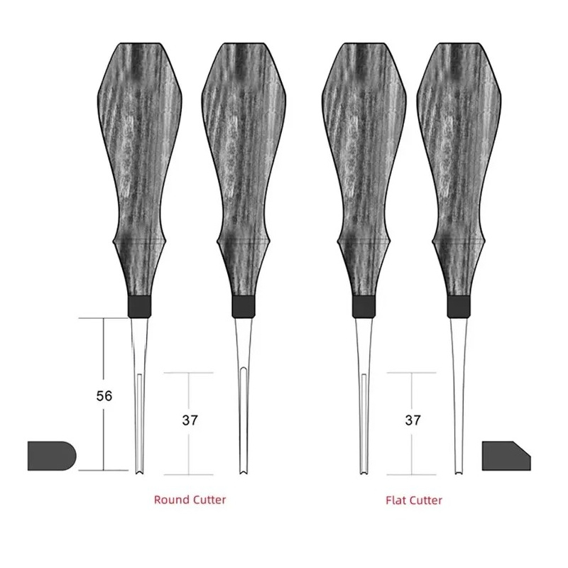 Biselatore per bordi in pelle  - Leather Edge Beveler recensione e prezzo